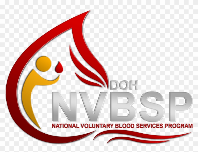 Development Of A Sound, Viable Sustainable Management - National Voluntary Blood Services Program Clipart