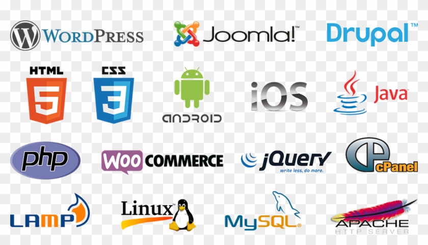 Site Electronique Post Bac - Latest Web Technologies Png Clipart