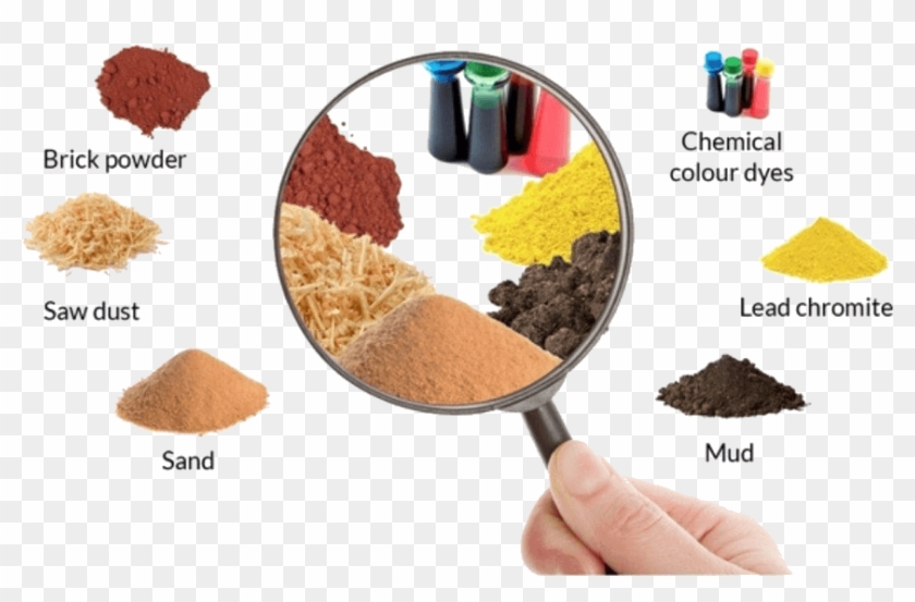 Adulterations - Eye Shadow Clipart