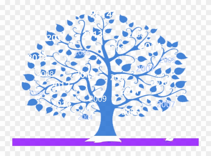 Wedding Anniversary Poster Gift Family Tree - Png Tree Template Clipart