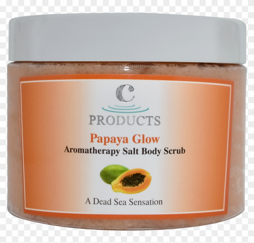 Papaya Glow C-products - Cosmetics Clipart