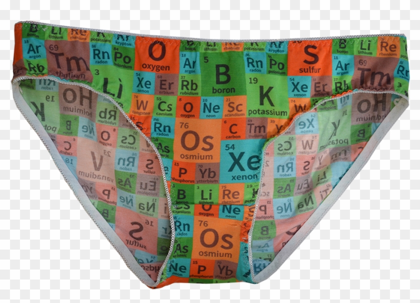 Women's Underwear 5-pack - Underpants Clipart