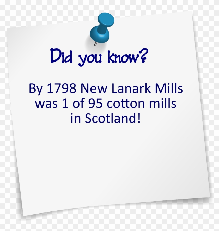 Indrev1diduknow - Paper Clipart #1713957