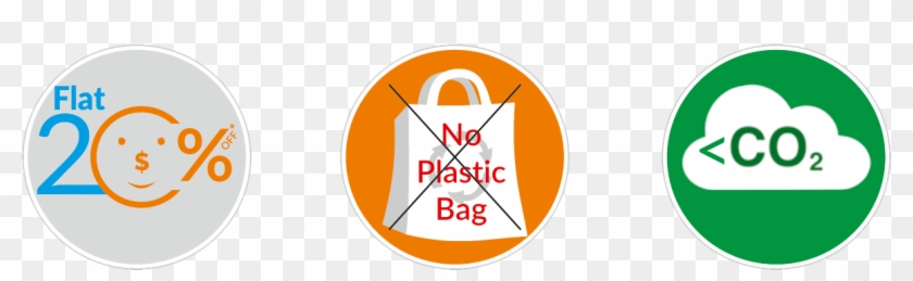 “bigger Orders Are Good For You And Good For The Planet - Circle Clipart #1715386