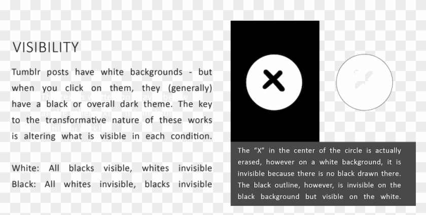 As Promised, Here Is A Very Brief Overview Of Transparency - Cross Clipart