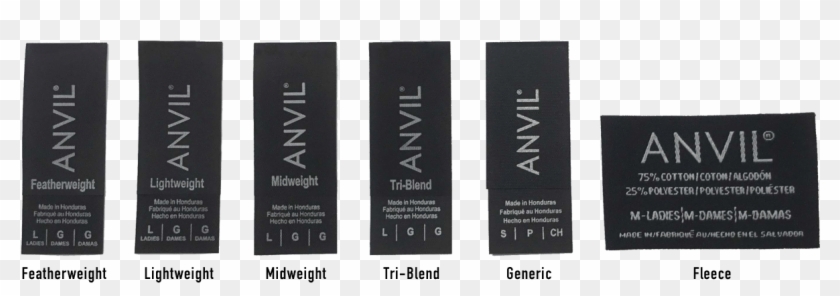 Anvil® Is Launching Its New Logo - Eye Liner Clipart