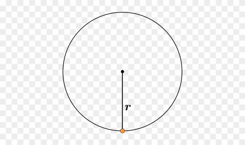 A Ferris Wheel With The Rider At The Bottom - Circle Clipart