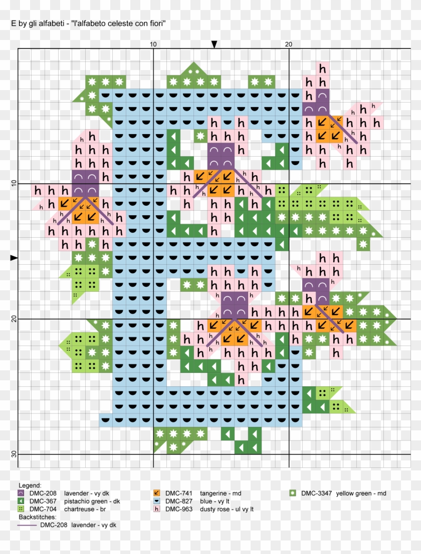 Alfabeto Celeste Con Fiori E Letras Pinterest - Illustration Clipart