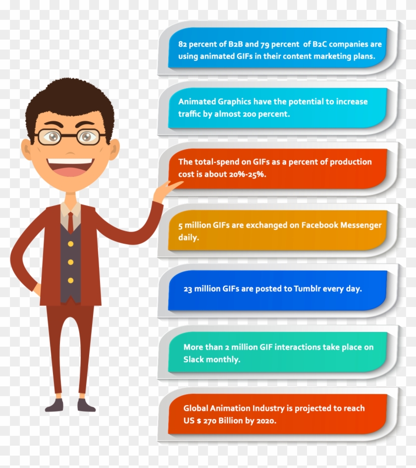 And What Could Be Better Evidence Than Some Facts To - Iot Devices List Clipart