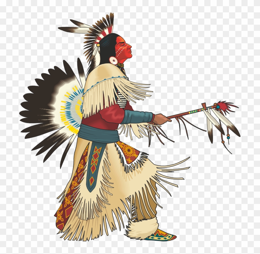 Source - - Native American Clipart - Png Download #1724743