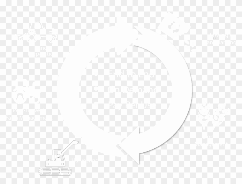 And Can Easily Monitor The Work Being Done On His Field - Poster Clipart