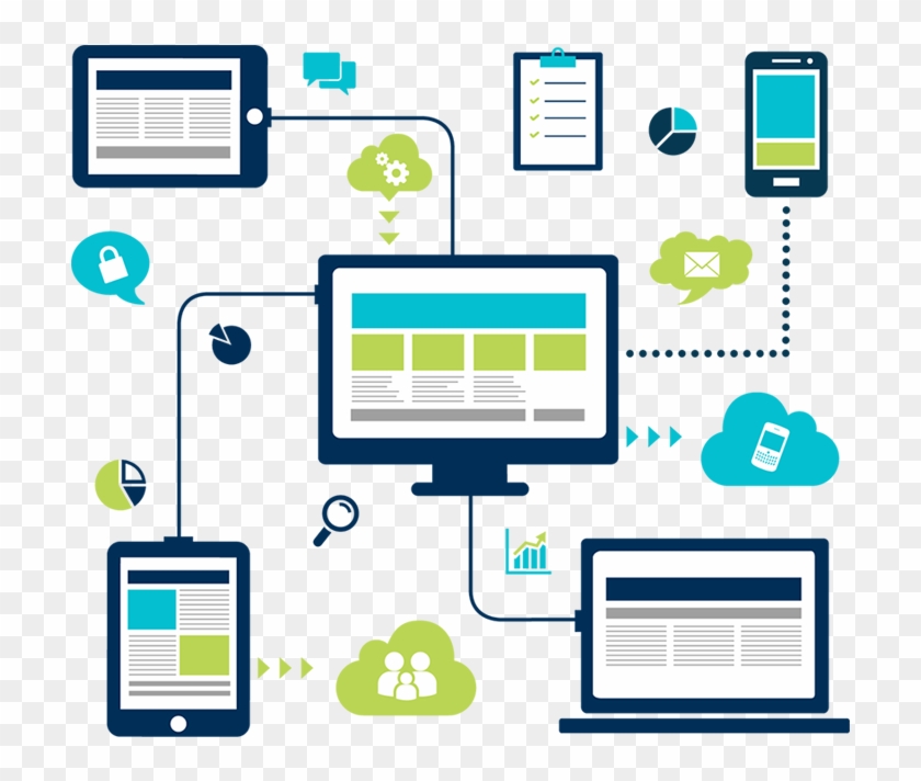 Responsive Website Design - Web App Development Png Clipart