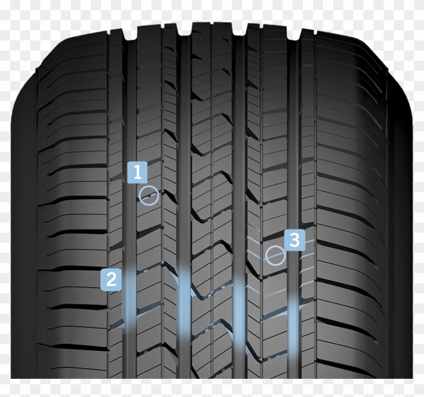3d Micro-gauge™ Siping - Tread Clipart