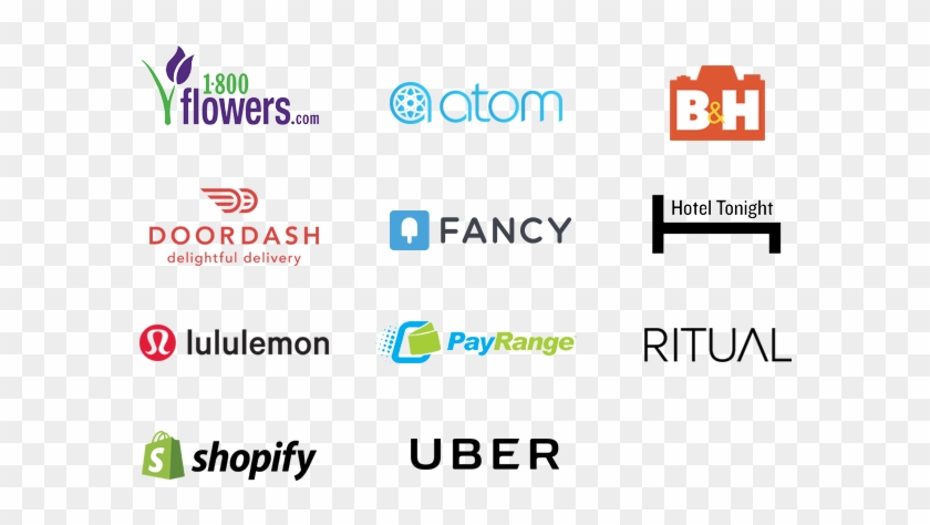 Android Pay Also Stores Your Gift Cards, Loyalty Cards - 1 800 Flowers Clipart