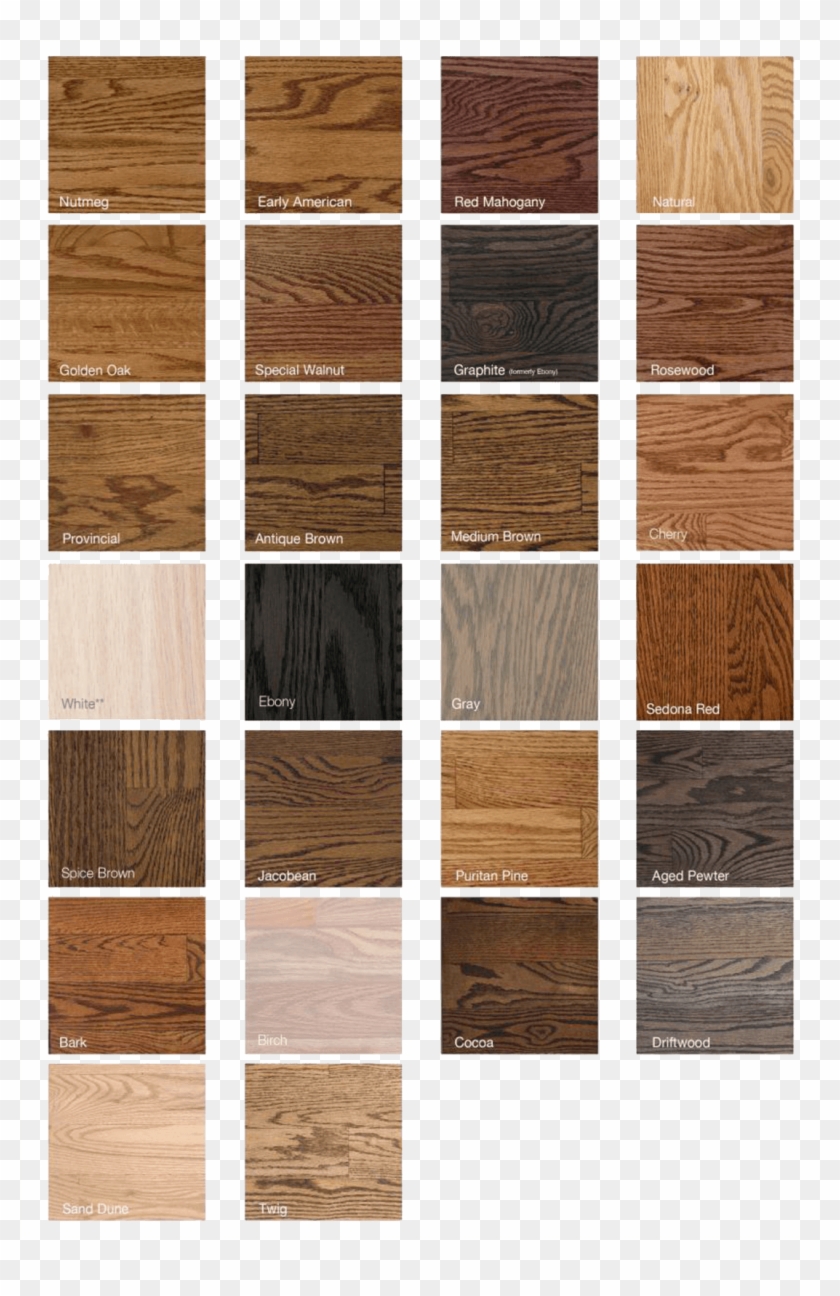 Bona Stain Catalog Click Here - Aged Pewter Floor Stain Clipart