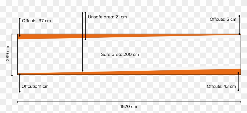 Metrobanner Nationaltheatret Male - Parallel Clipart #1735003