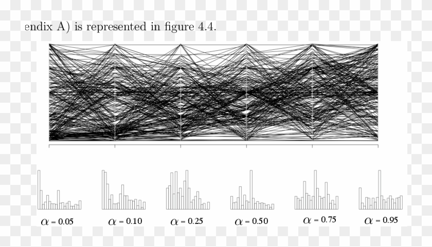 Six Vertical Lines Mark The Bidding Distribution At - Technical Drawing Clipart