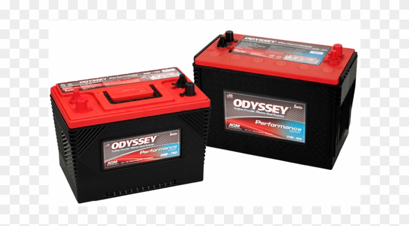 Odyssey Battery - Rubber Stamp Clipart