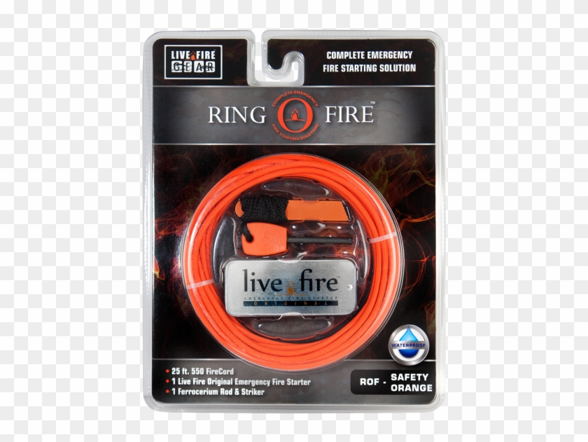 Live Fire Gear Clipart #1742739