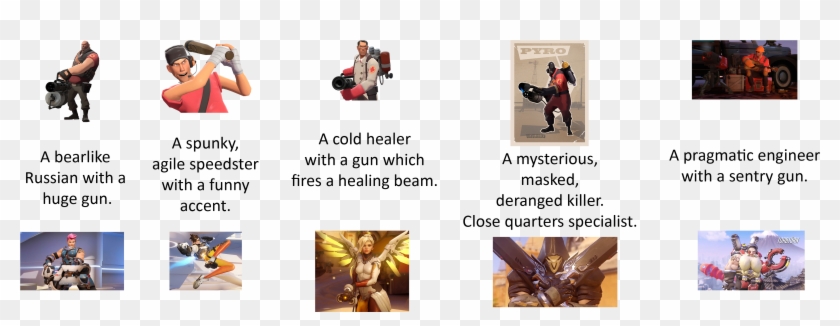 View Samegoogleiqdbsaucenao Fucking Kill Me , - Team Fortress 2 Pyro Clipart