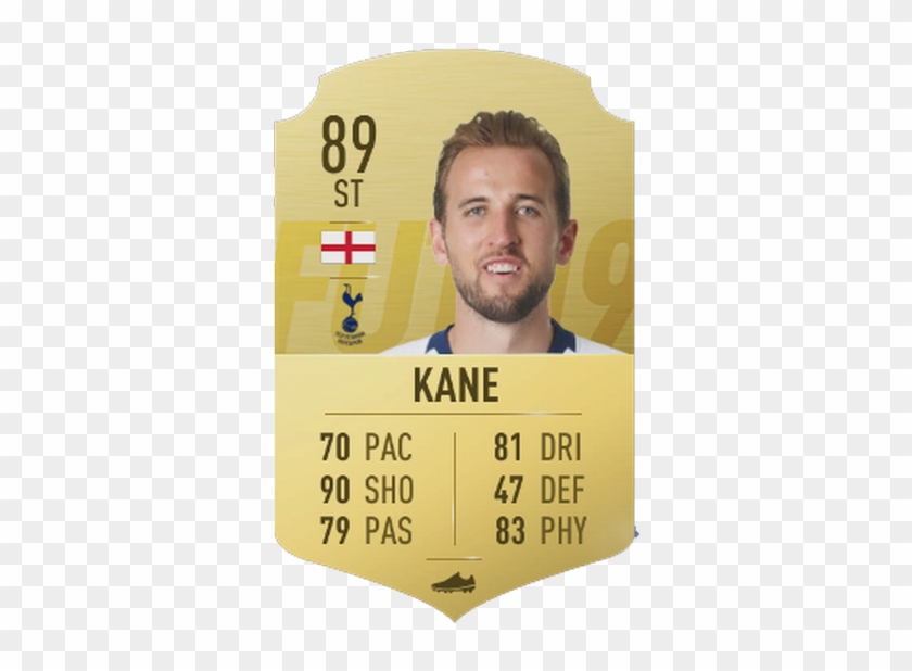 Harry Kane - Kante Fifa 19 Rating Clipart #1744962