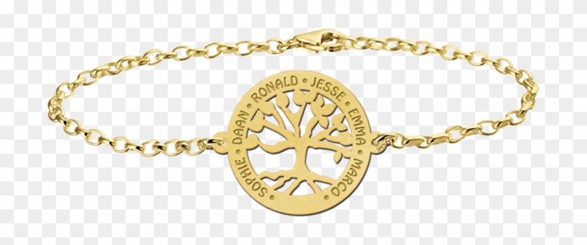 Golden Bracelet With Cut Out Tree Of Life - Gouden Armband Met Naam Clipart