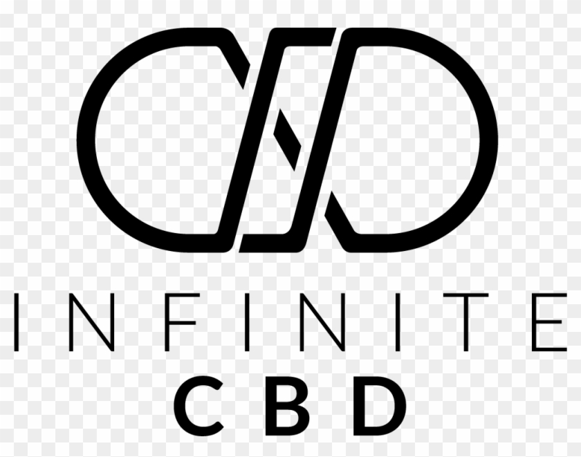 Beard Oil @infinitecbd They'll Be Donating Some Of - Infinite Cbd Logo Clipart #1745727