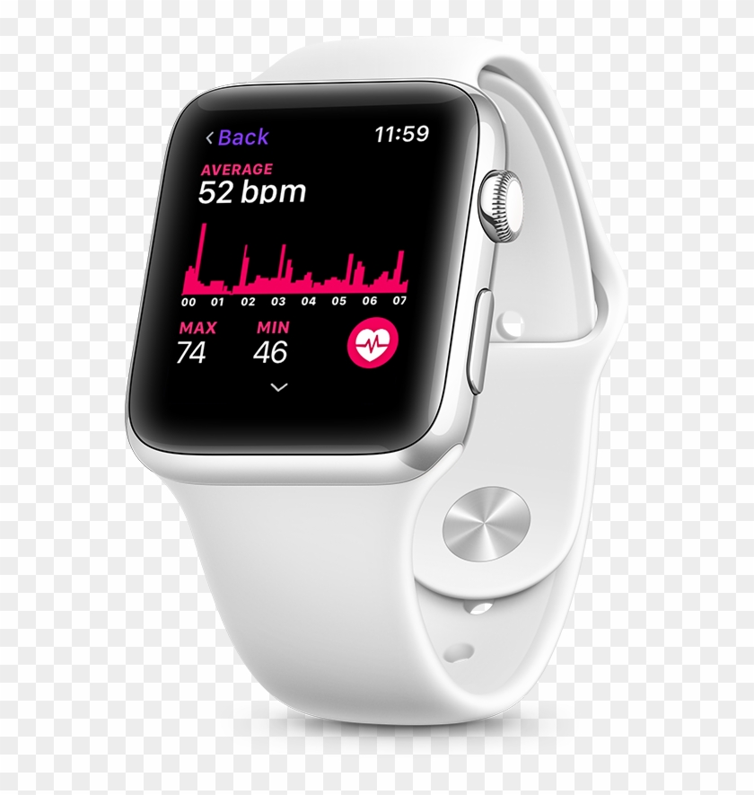 Heart Rate Tracking On Apple Watch To Track Sleep - Apple Watch Tracking Bpm Clipart #1748196