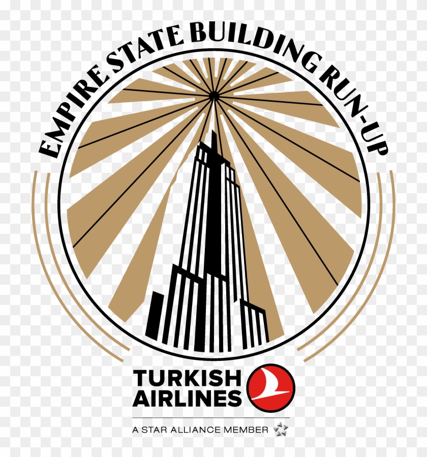 Empire State Realty Trust, Inc - Turkish Airlines Clipart #1750160