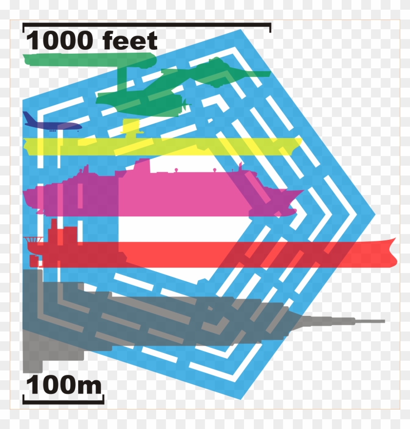 Open - Knock Nevis Seawise Giant Clipart #1750165