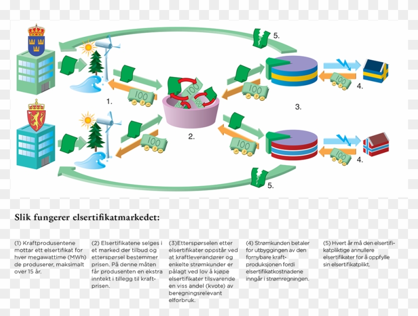 Download As Image - Illustration Clipart