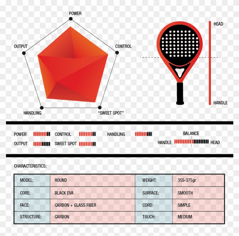 The First Impression Is A Balanced Racket But Something - Adidas Supernova Ctrl 1.8 Clipart #1753964