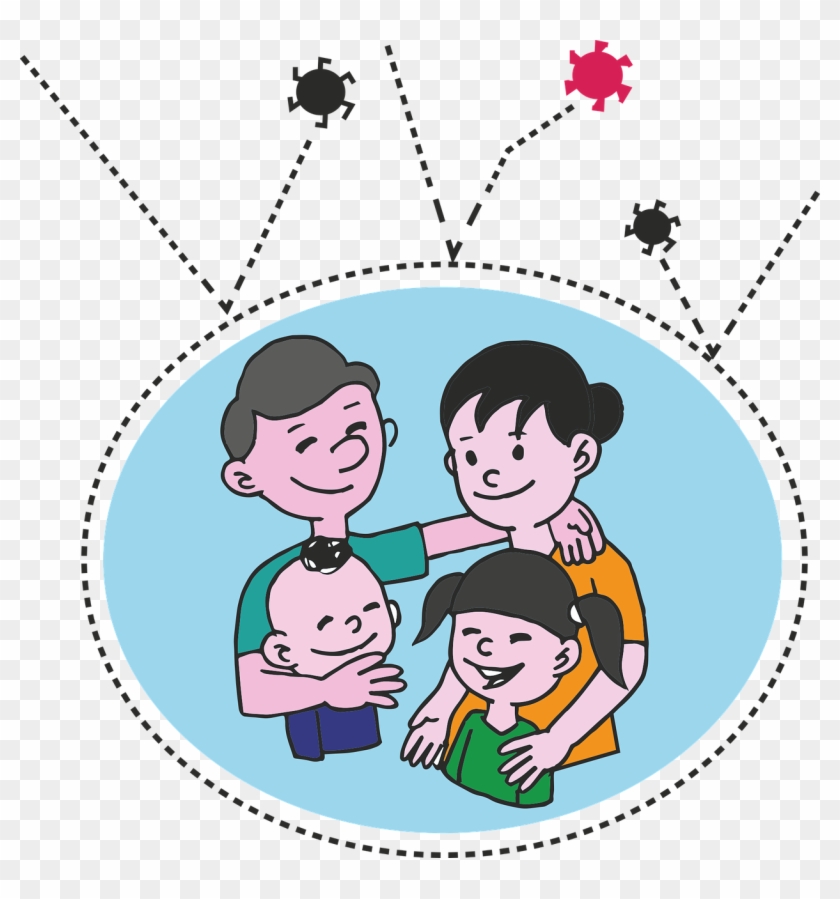 Family Mum Dad Child Children - Management Of Family Resources Clipart