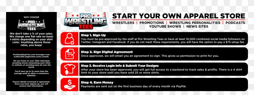 About You - Pro Wrestling Tees Clipart #1756690