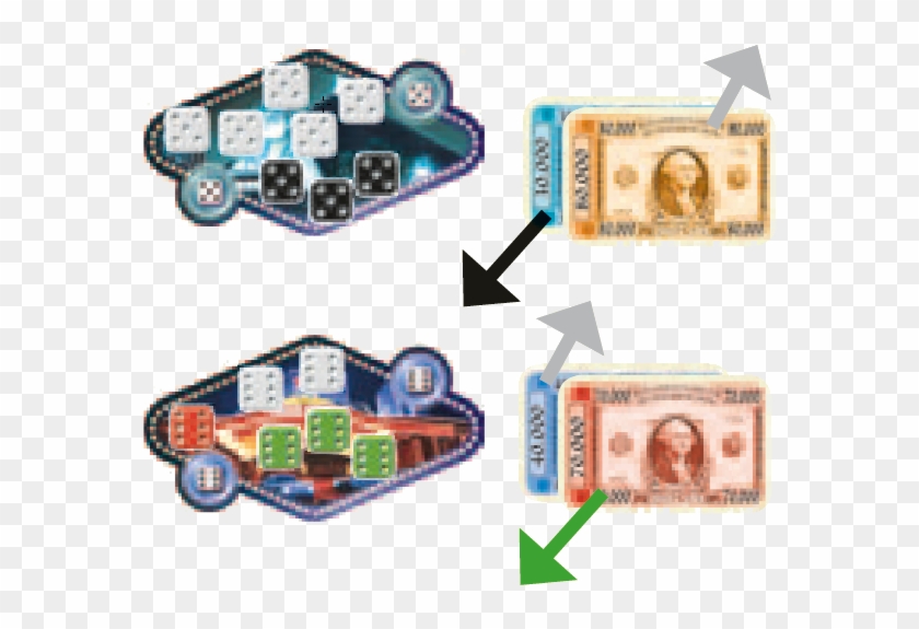 Neutral Dice Are Scored As If They Belonged To An Additional - Banknote Clipart #1757094