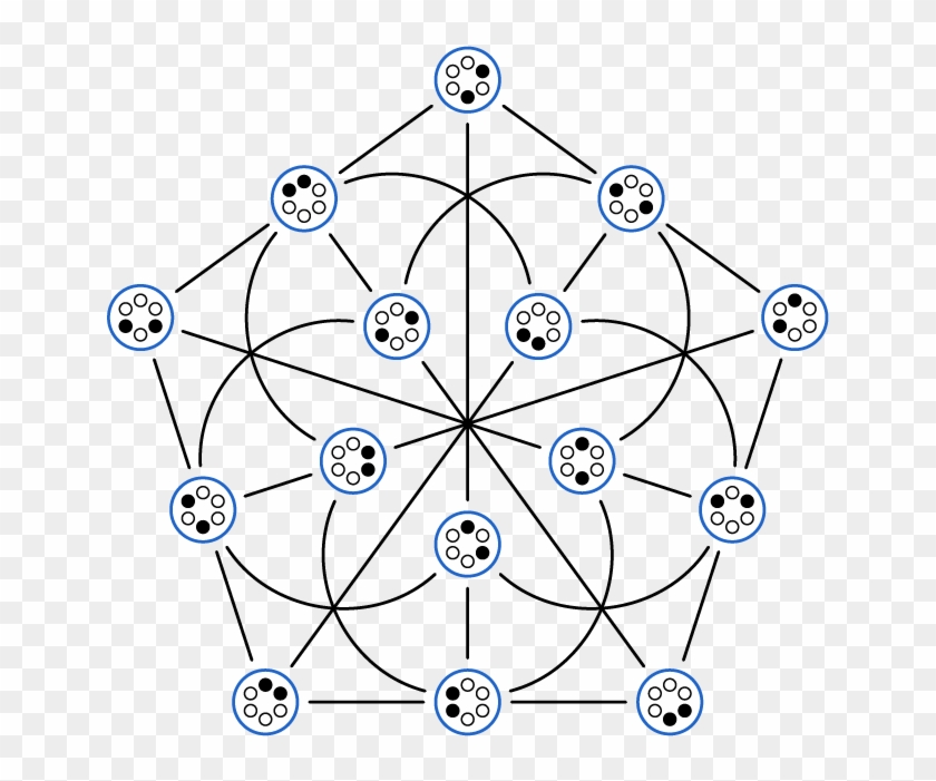 A Little Confusing May Be That The Lines Appear To - Circle Clipart #1757448