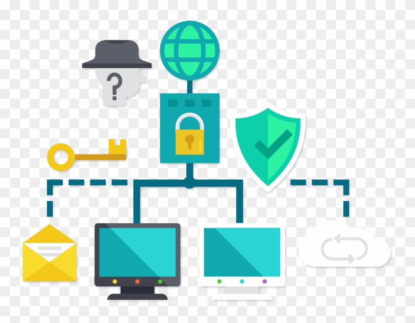 Head Hunting Is A Process Of Recruitment Of A Prospective - Network Monitoring Png Clipart