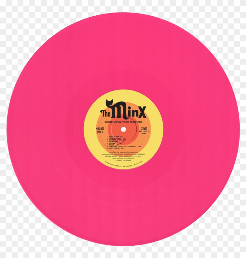 Cyrkle, The - Namitha Clipart