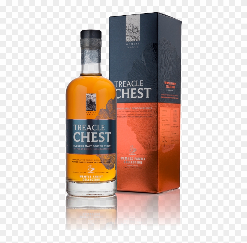 Treacle Chest B C Right - Babies Go Coldplay Clipart