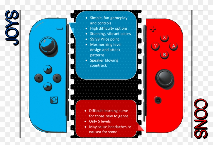 Overall, This Is A Great Game That Is Worth It's Price - Joy-con Clipart #1760439