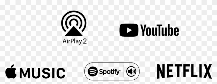 Stream Audio From Your Favorite Music Services Like - Netflix Clipart