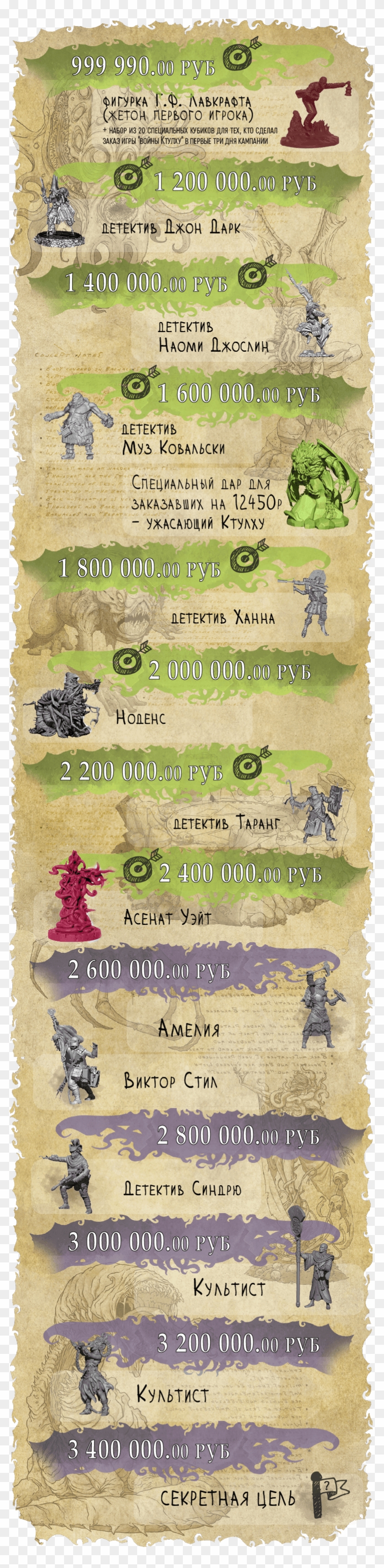 Cthulu 05 2400 - Poster Clipart