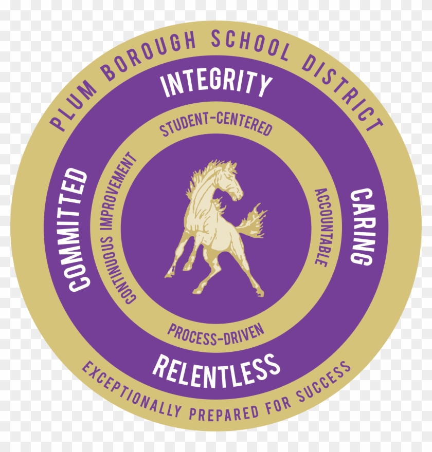 Plum Borough - Classic Car Club Clipart