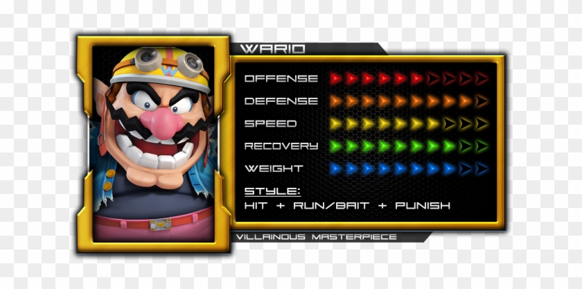 Wario - Captain Falcon Stats Clipart #1768439