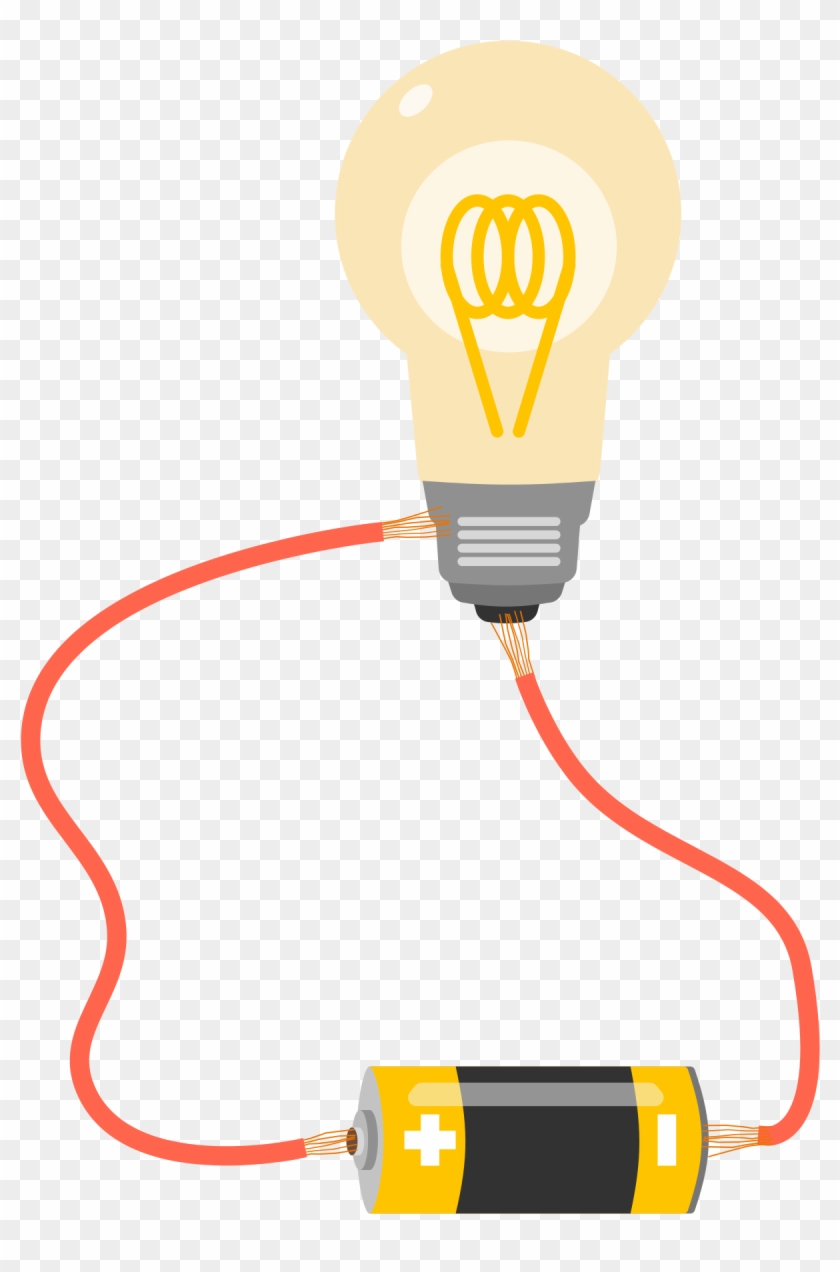 Mit Graduates Struggle To Light A Bulb With A Battery Clipart #1772189