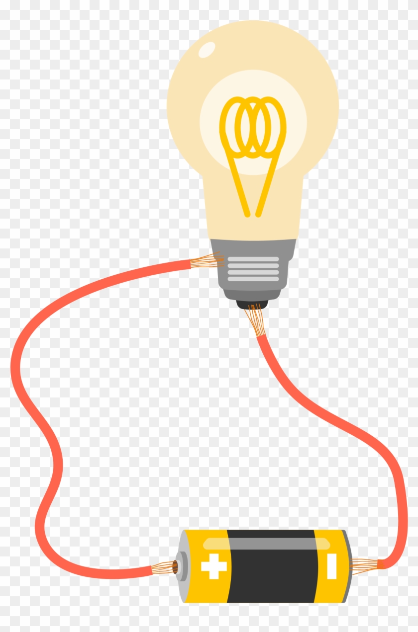 Mit Graduates Struggle To Light A Bulb With A Battery Clipart