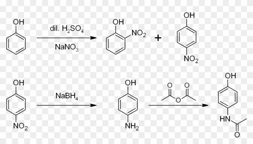 Synthesis Of Paracetamol From Phenol - Synthesis Of Paracetamol From 4 Aminophenol Clipart #1776531