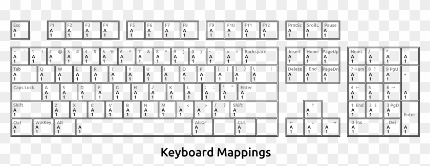 This Free Icons Png Design Of Keyboard Mappings Outline Clipart