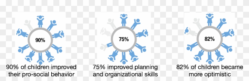 Success Stats Crop2 - Circle Clipart #1778135