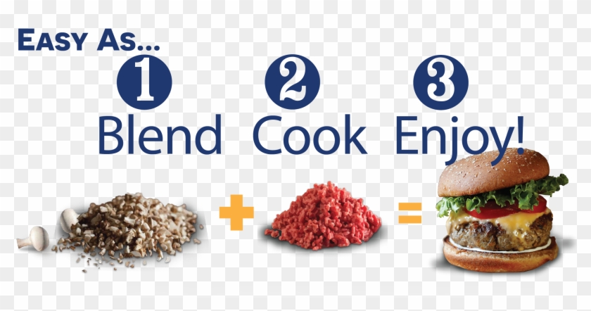 The Blended Chicken Cheese Burger Is The Latest And - Fast Food Clipart